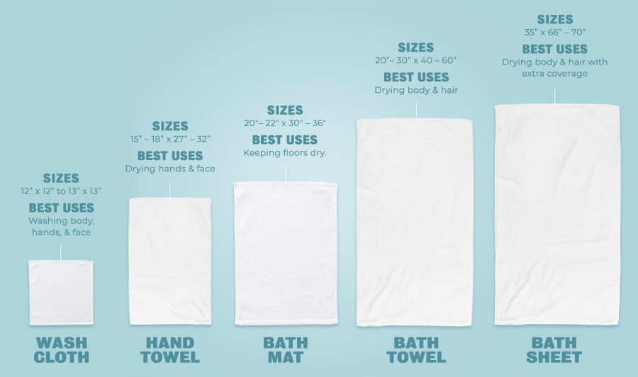 types of terry towels
